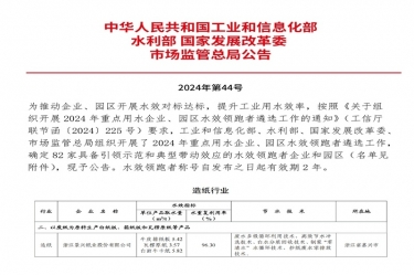 喜报！JDB电子纸业荣登2024年沉点用水企业、园区水效领跑者榜单